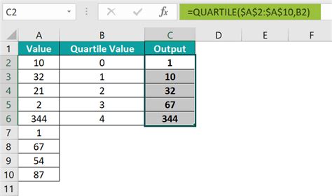 Quartile Excel Example