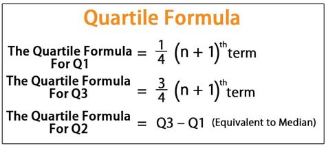 Quartile Formulas