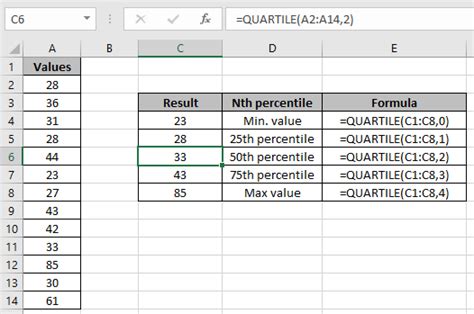 QUARTILE Function