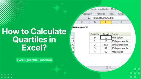 Quartile Function in Google Sheets