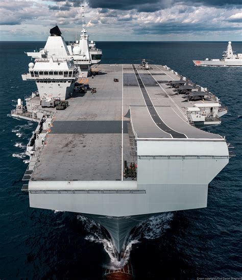 HMS Queen Elizabeth integration