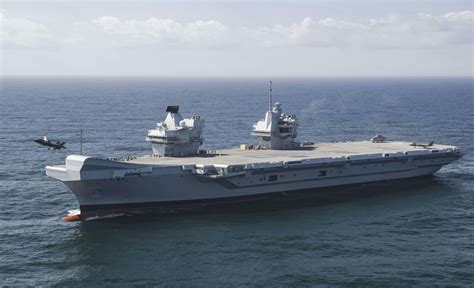 HMS Queen Elizabeth operations