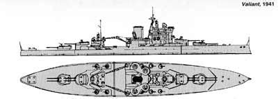 Queen Elizabeth Class Battleship Specifications