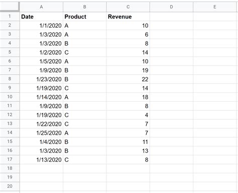 Querying Dates in Google Sheets Example 10