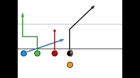 Quick Slant flag football play