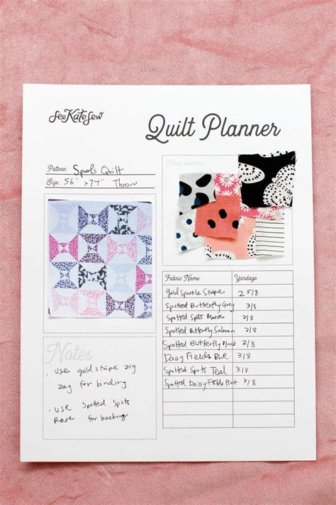 Quilt Project Planning Essentials