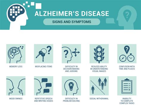 Quinoa Neurodegenerative Diseases