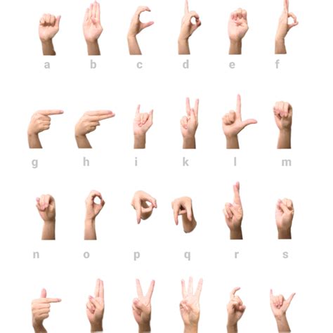 Quora Sign Language Forum