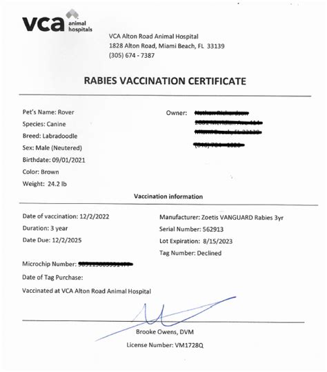 Printable Rabies Certificate