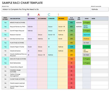 RACI Chart Template Excel Design