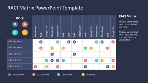 RACI Matrix Template PPT Example 3