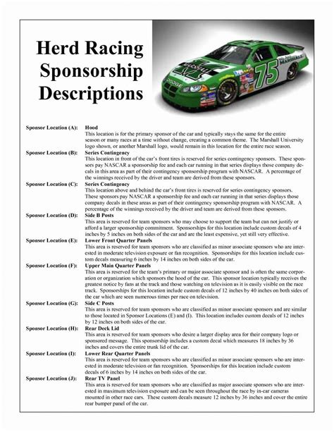 Racing team sponsorship