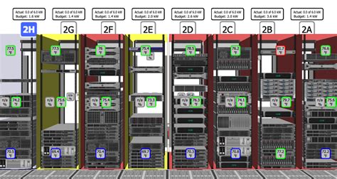 Rack Diagram Visualization