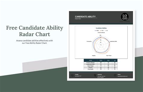 Radar chart template