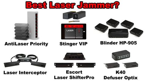 Radar and Laser Jammer Types