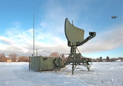 Northrop Grumman Radar Systems