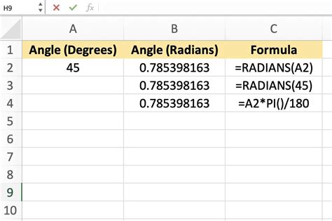 Excel Radians to Degrees Chart