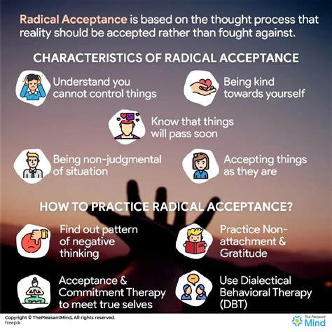 Radical Acceptance Image