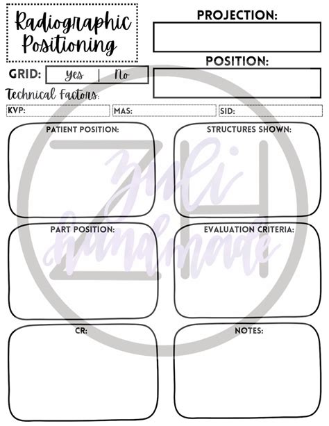 A template for recording radiographic examination findings, including observations of teeth, bone, and other oral tissues.