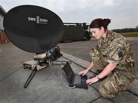 RAF Communications Specialists in Action