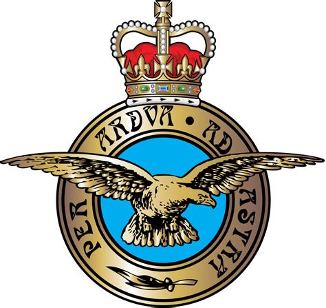 RAF Motto