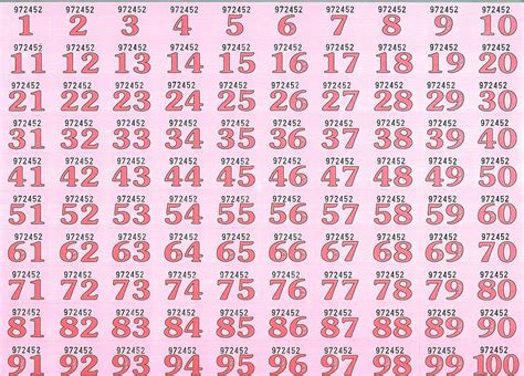 Raffle ticket template with numbers