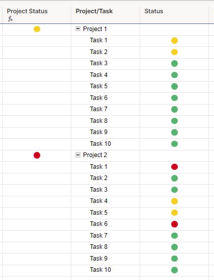 Rag Status Excel Formula