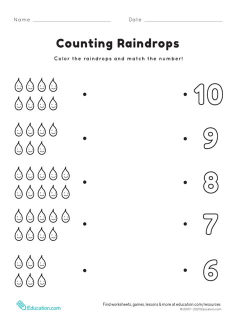 Rain Drops Counting Activity Printable