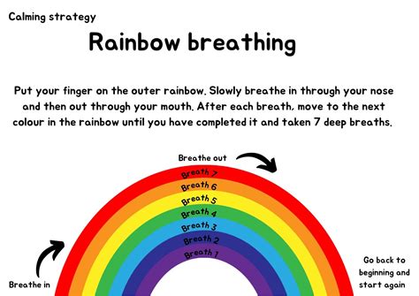 Rainbow Breathing Chart