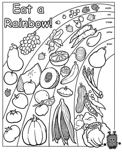 Rainbow High food coloring page