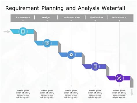 RAM Template for Waterfall Projects