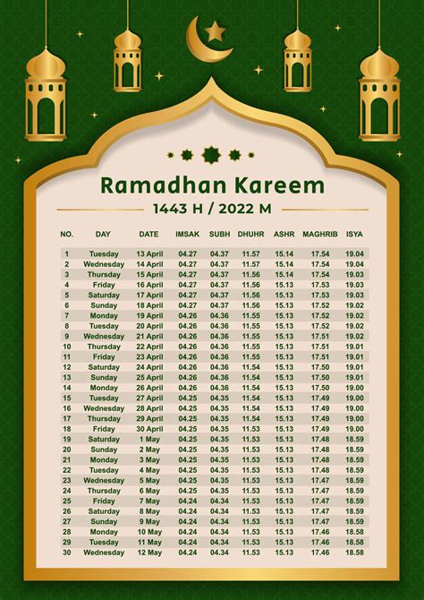 Ramadan calendars