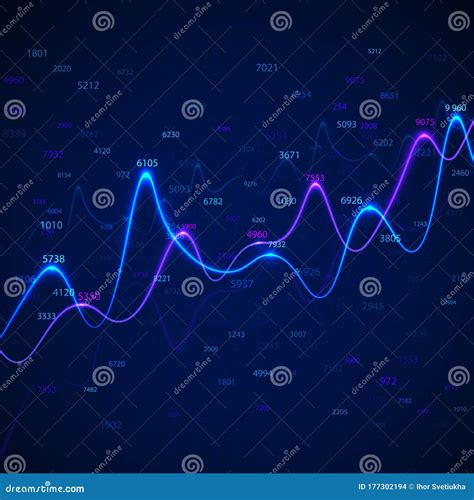 Random Numbers Data Analysis