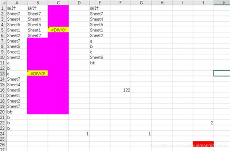 Using Range.SpecialCells to Find the Last Row