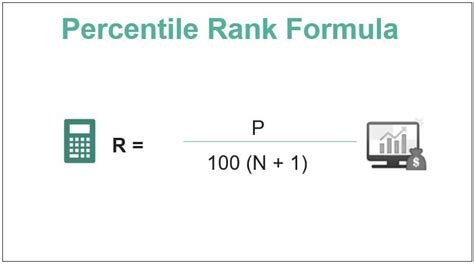 Rank and Percentile Formulas