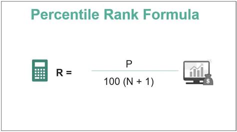 Rank and Percentile Together