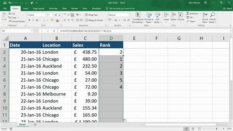 Ranking without duplicates using the COUNTIF function