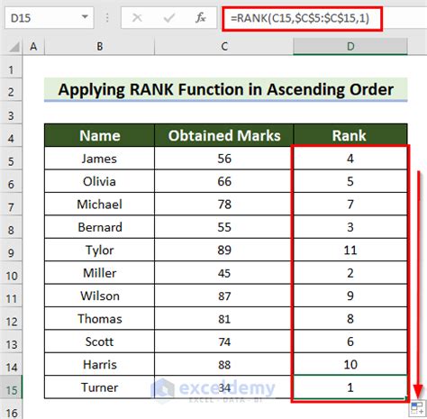 Rank Function Example