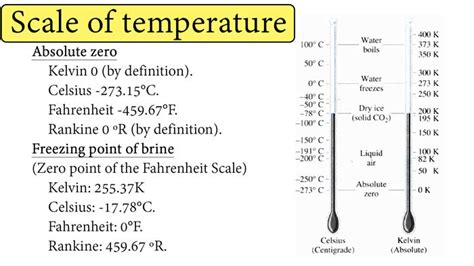 Rankine Temperature Scale