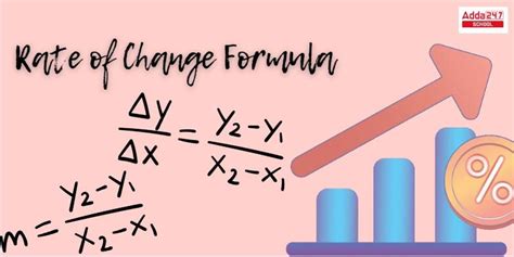 Rate of Change Formula