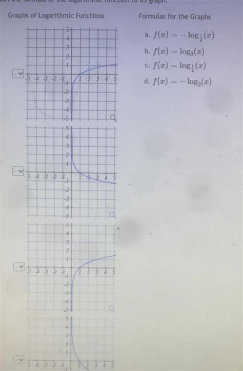 A Screenshot of a Spreadsheet with Rating Functions