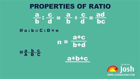 Ratio Formula in Excel