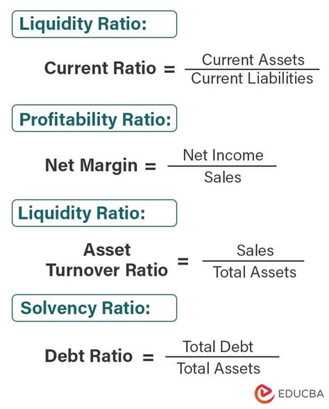 Ratio Formula Calculator