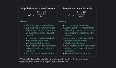 Ratio Formula Variations