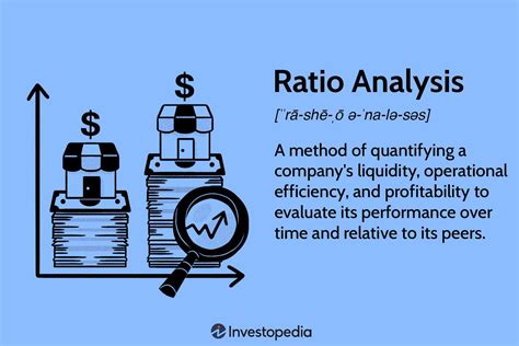 Using ratios in what-if analysis