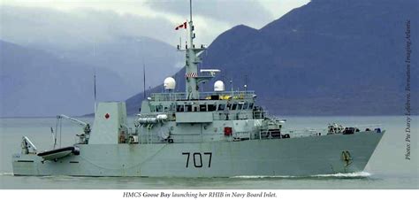 RCN maritime defence