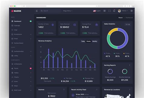 React Admin Dashboard