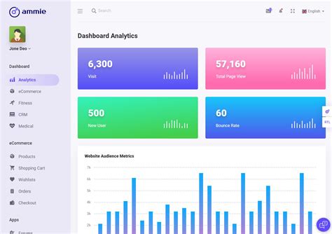 React Admin Template