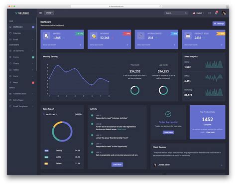 React Dashboard Template