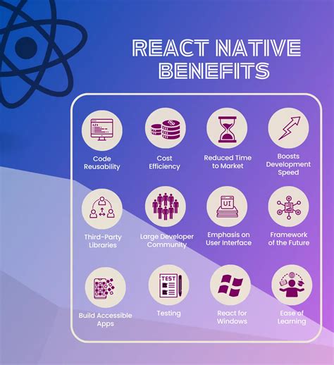 React Native Benefits